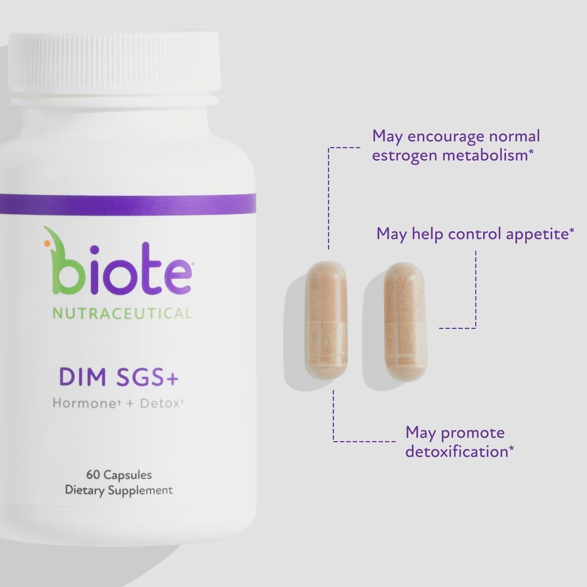 Biote Nutraceuticals - DIM SGS + - Hormone + Detox (60 Capsules) - Image 3