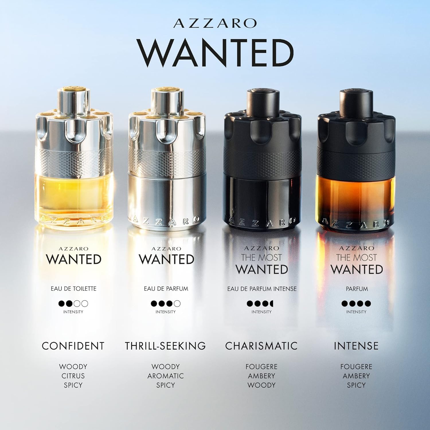 Azzaro Wanted Eau de Toilette Spray for Men 3.4 oz / 100 ml โ Long Lasting Woody Spicy Menโs - Image 8