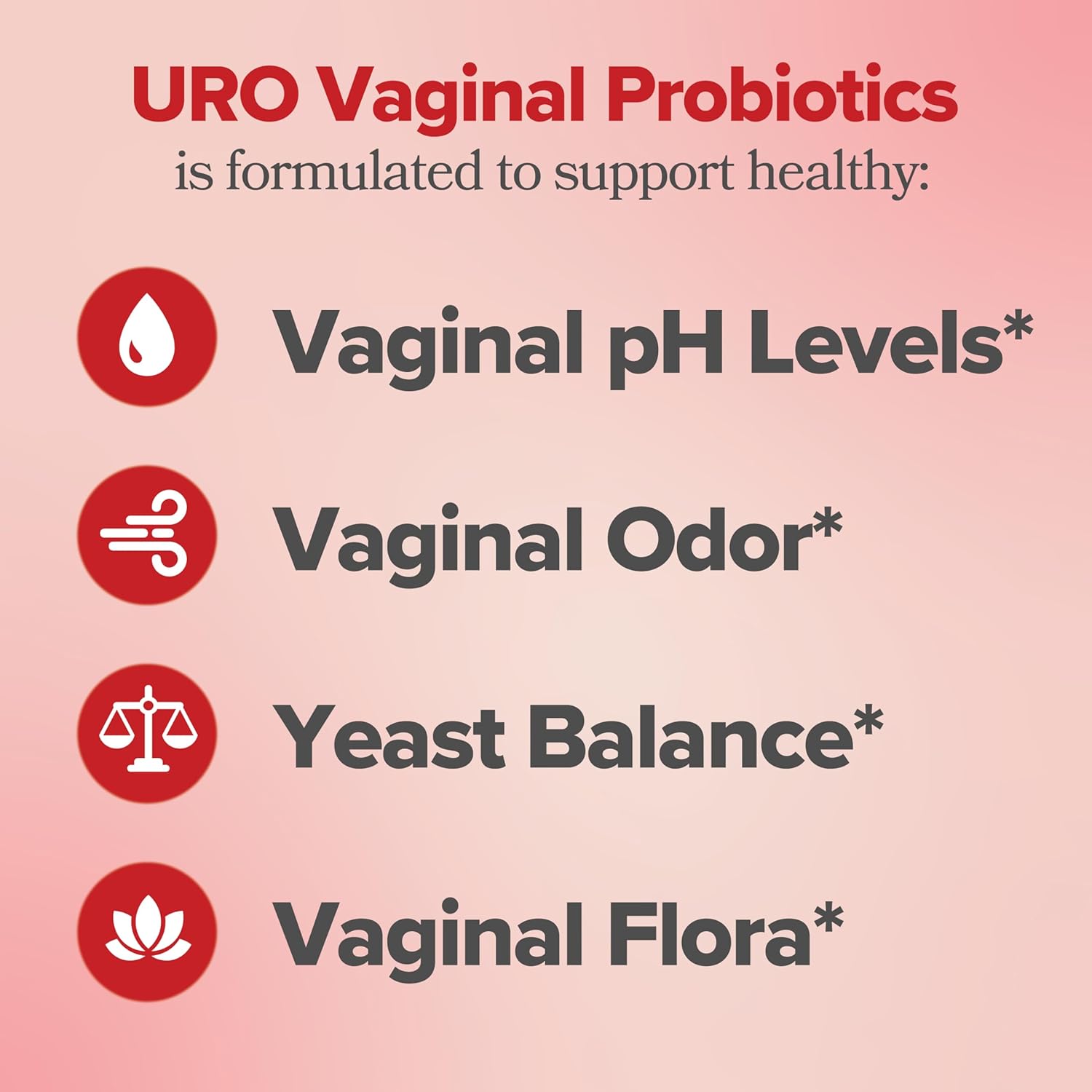 O Positiv URO Vaginal Probiotics for Women pH Balance with Prebiotics - 60 Count - Image 4