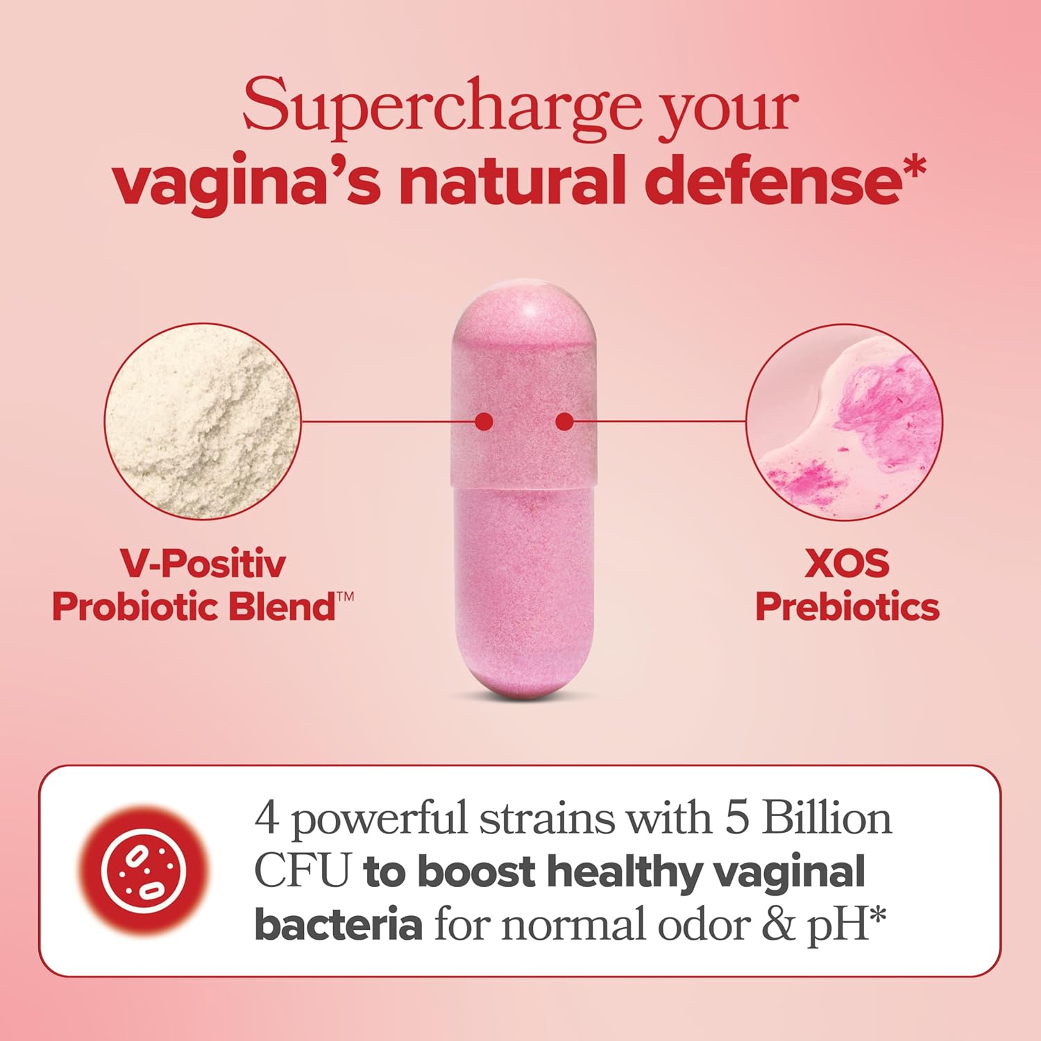 O Positiv URO Vaginal Probiotics for Women pH Balance with Prebiotics - 60 Count - Image 5