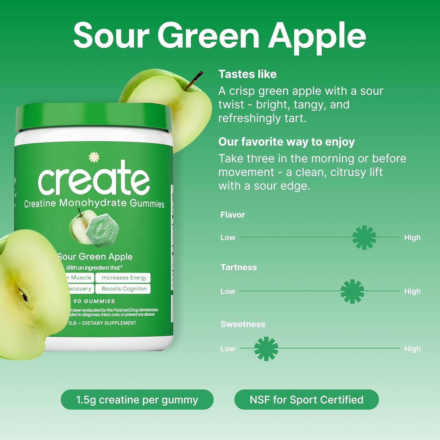Creatine Monohydrate Gummies for Men & Women (Sour Green Apple) 90 Count - Image 2