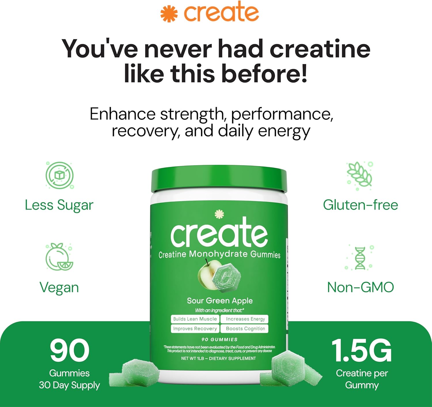 Creatine Monohydrate Gummies for Men & Women (Sour Green Apple) 90 Count - Image 4