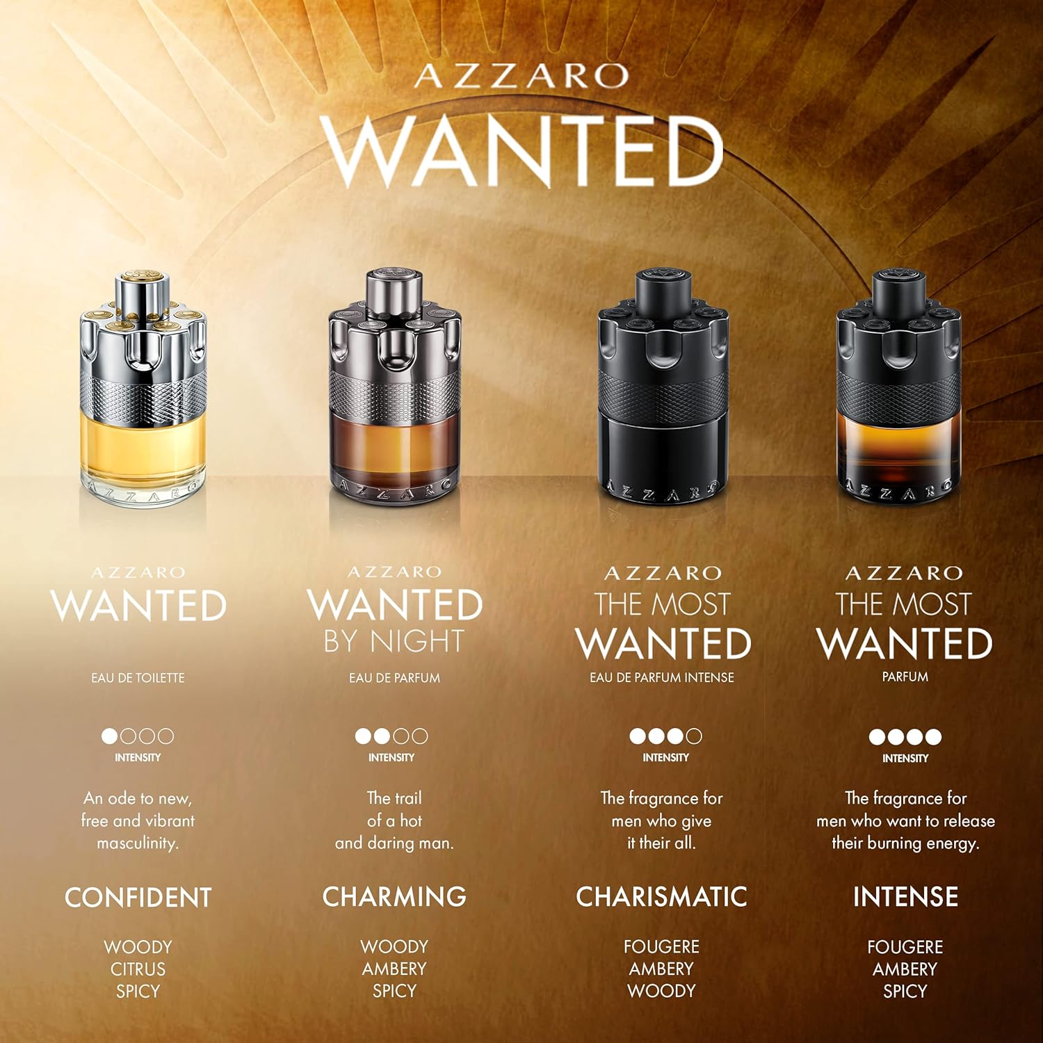 Azzaro The Most Wanted Parfum for Men 3.4 oz / 100 ml โ Long Lasting Luxury Menโs - Image 5