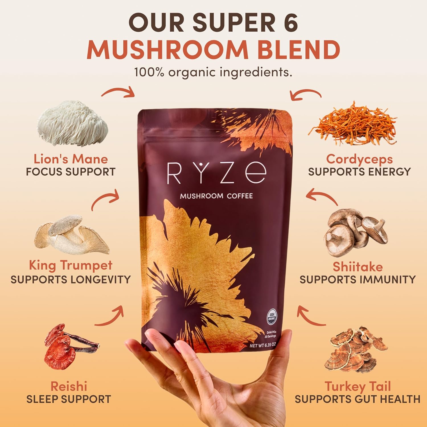 RYZE SUPERFOODS Mushroom Coffee USDA Organic with 6 Adaptogenic Mushrooms - 30 servings - Image 7