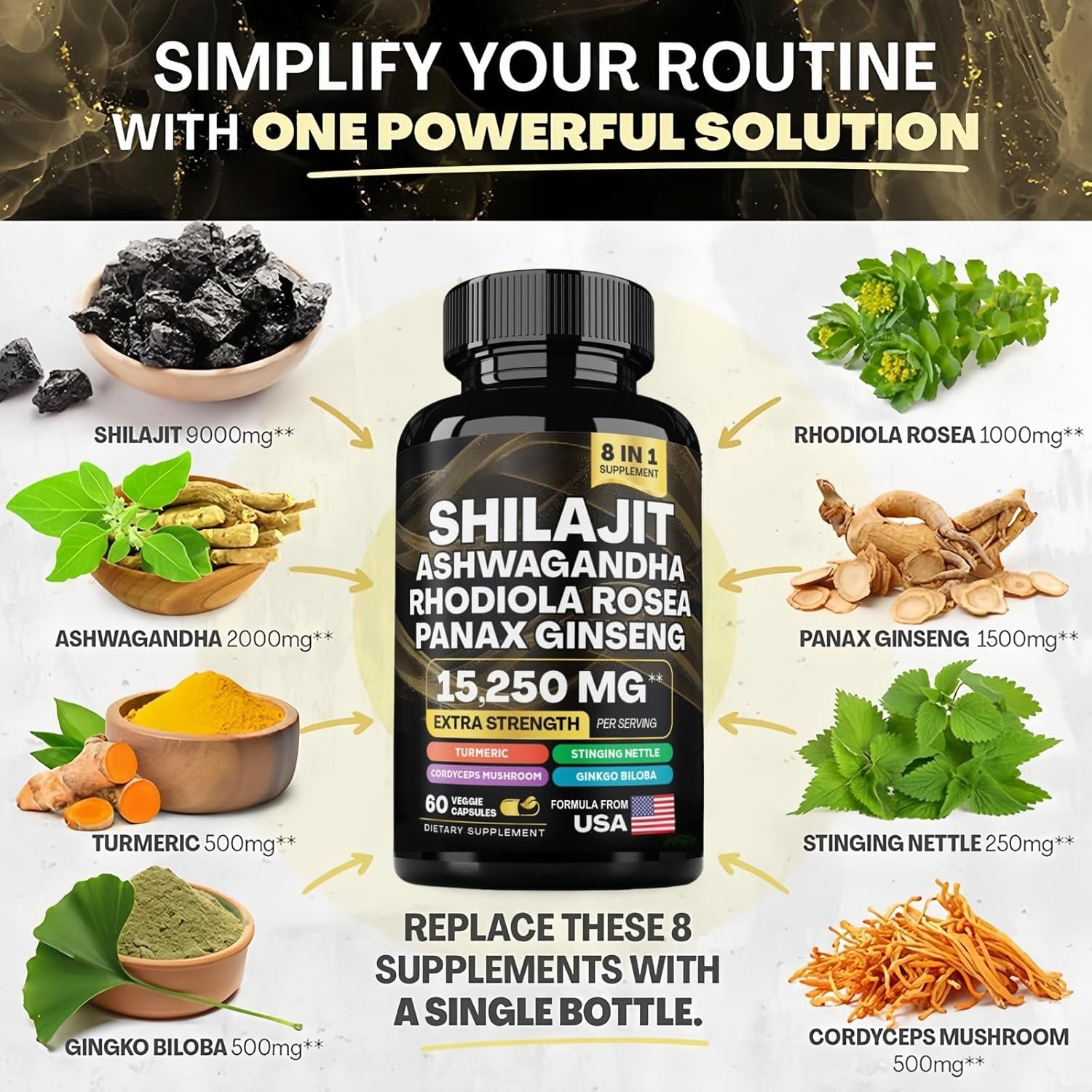 Shilajit Ashwagandha, Rhodiola Rosea, Panax Ginseng โ 60 Capsuleโs - Image 2