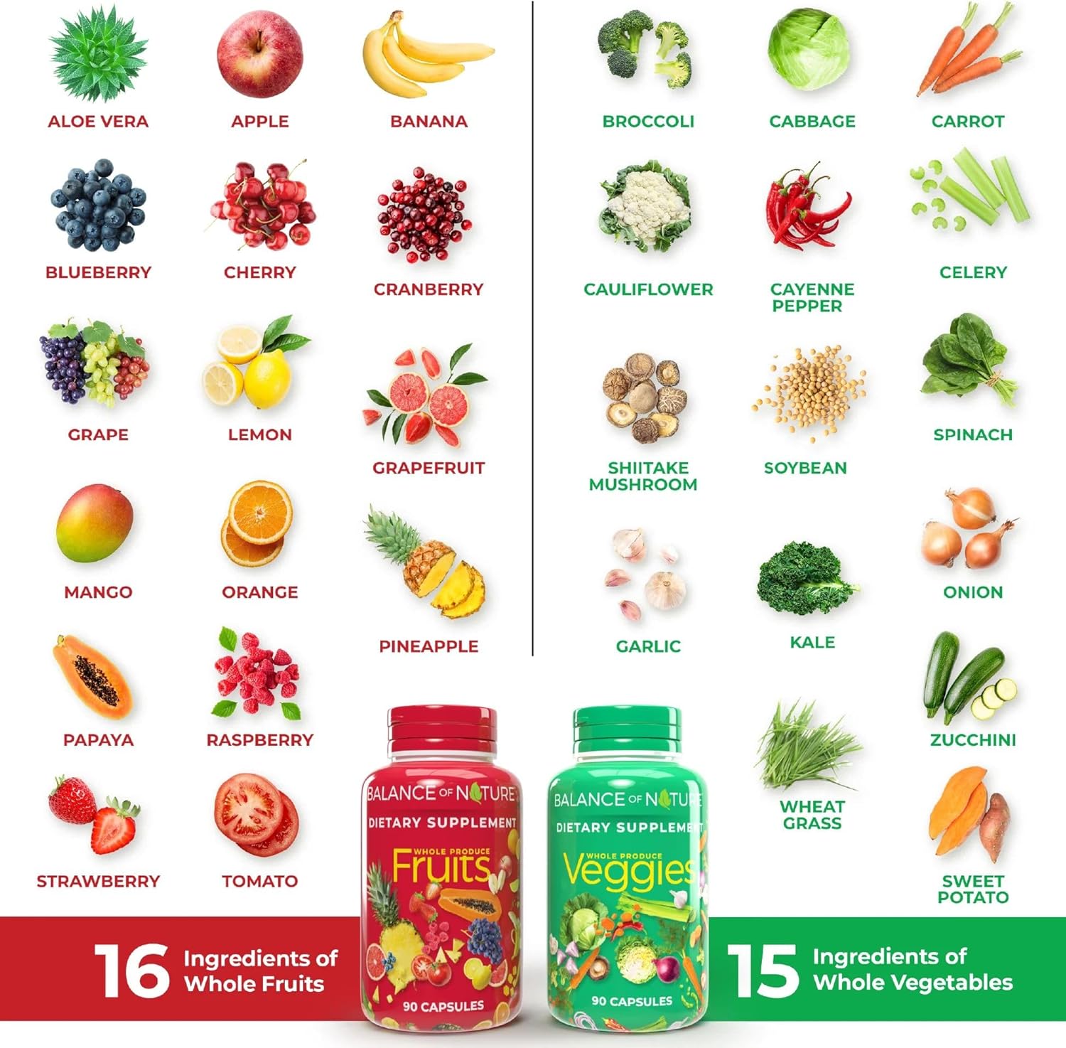 Balance of Nature Fruits & Veggies Supplements - Whole Fruit and Vegetable Ingredients for Women, Men, and Kids - 90 Fruits Capsules, 90 Veggies Capsules - 1 Set - Image 5